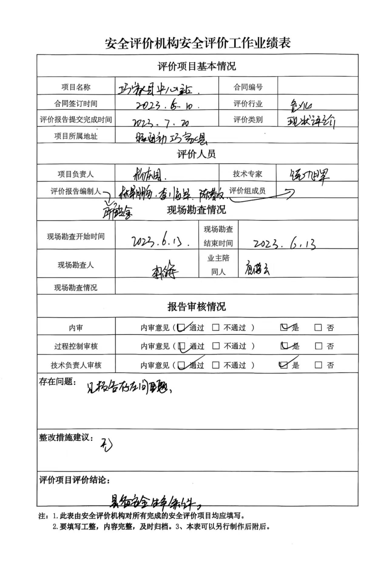 中石化巧家縣中心加油站業績表.jpg